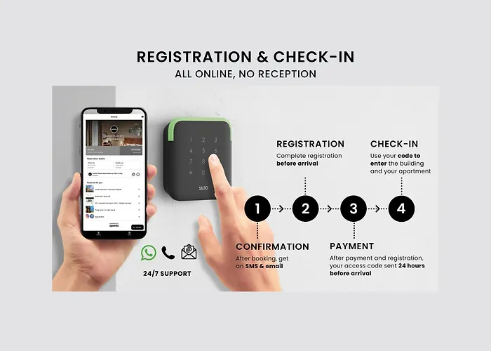 Lägenhetshotell The Botanist